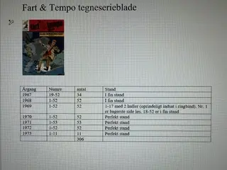 Fart & Tempo tegneserieblade 306 stk.: 1967-1973