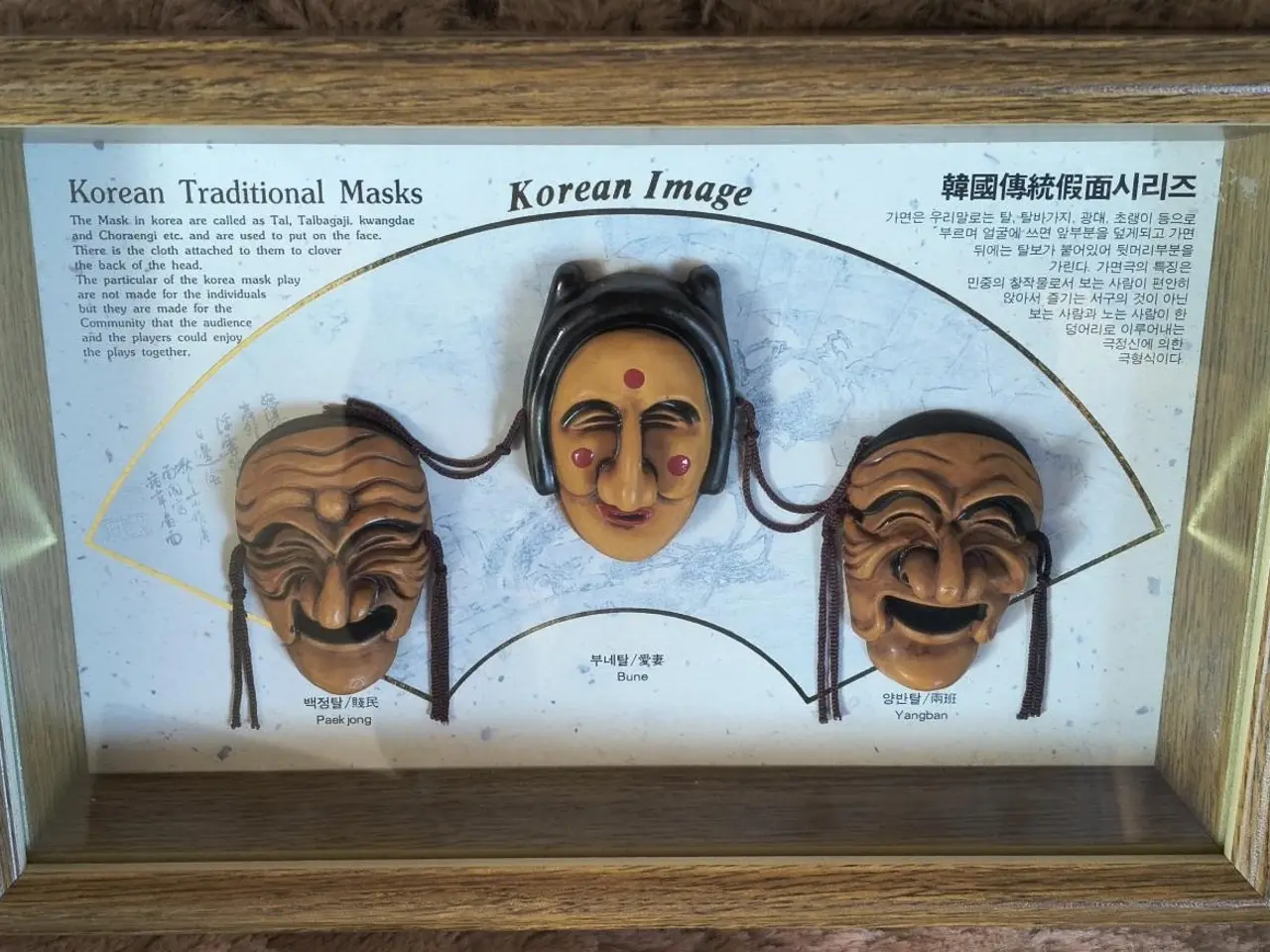 Billede 3 - KOREANSKE MASKER I SKYGGEBOKS, 19X28X5 CM