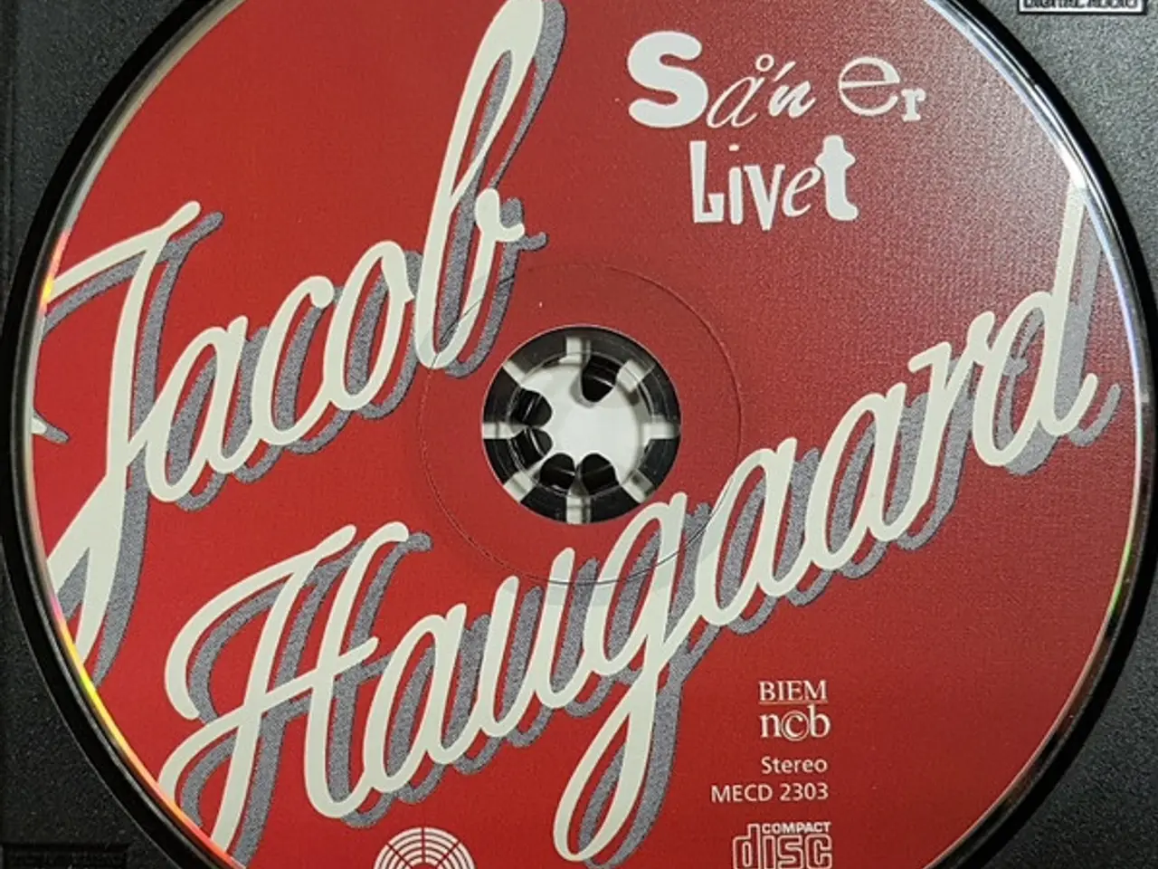 Billede 4 - Jacob Haugaard – Så'n Er Livet – CD