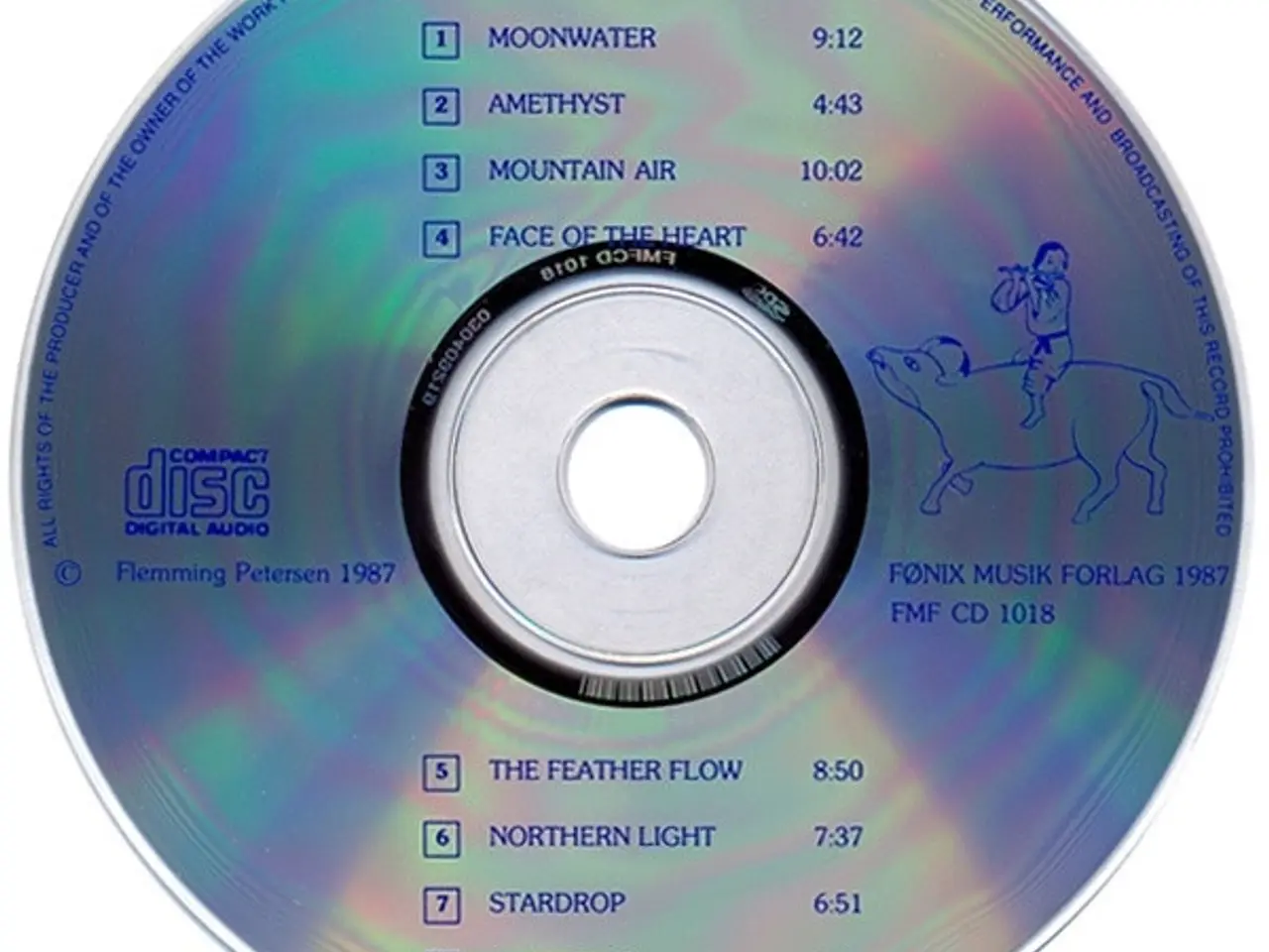 Billede 3 - Flemming Petersen – Moonwater – CD