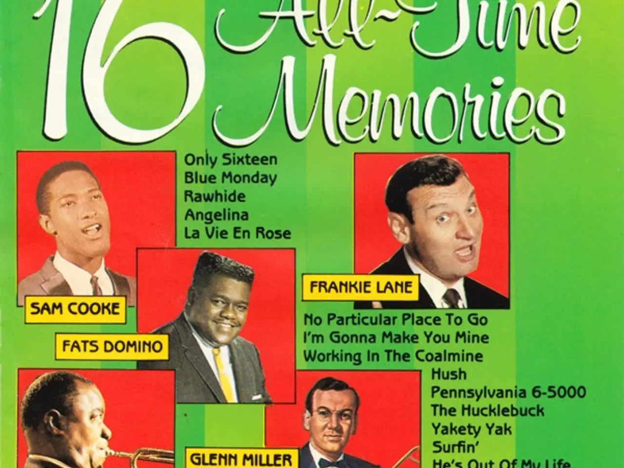 Billede 1 - Diverse kunstnere – 16 All-Time Memories 2 – CD