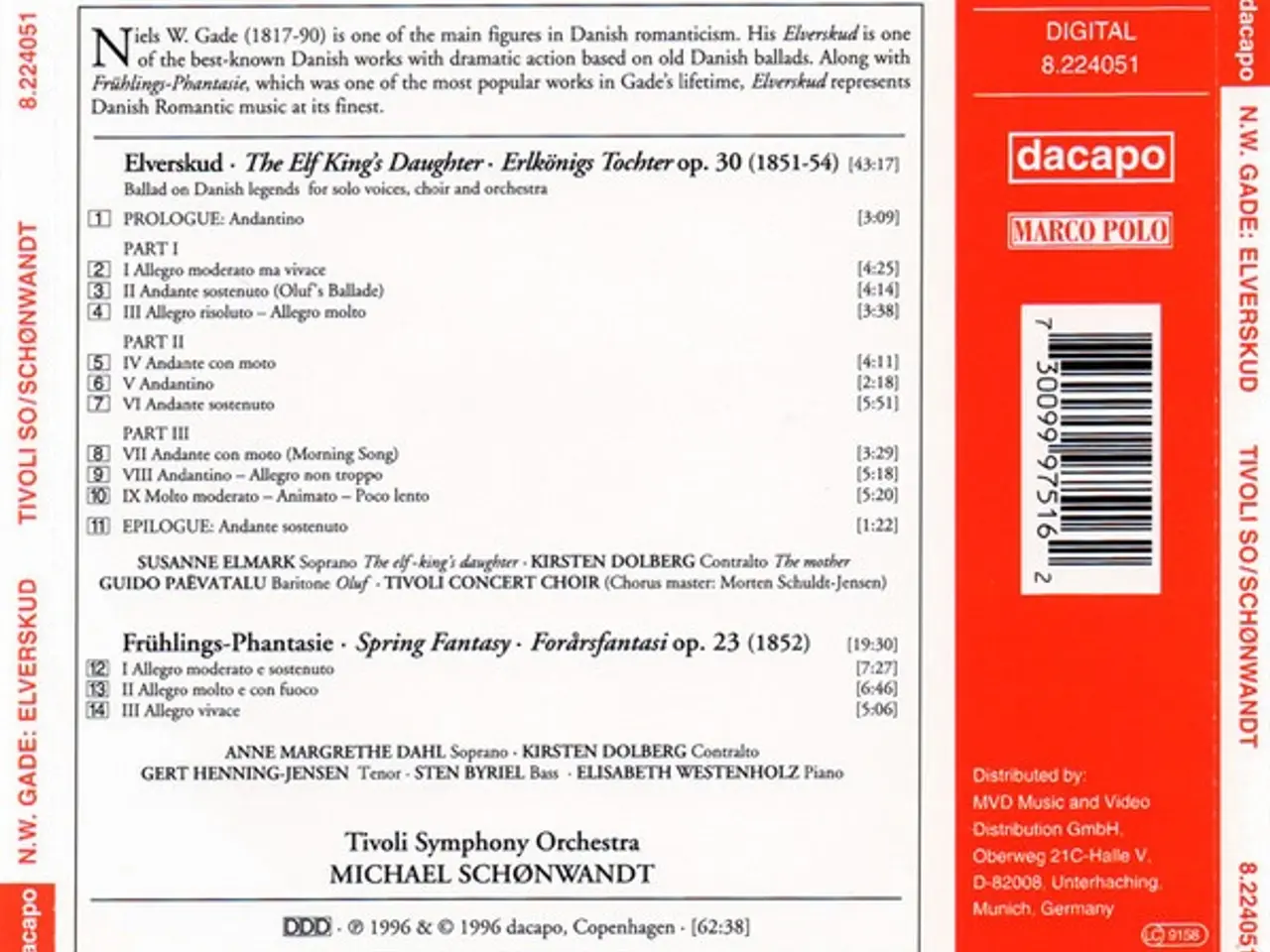 Billede 2 - Niels W. Gade* – Elverskud •… – CD