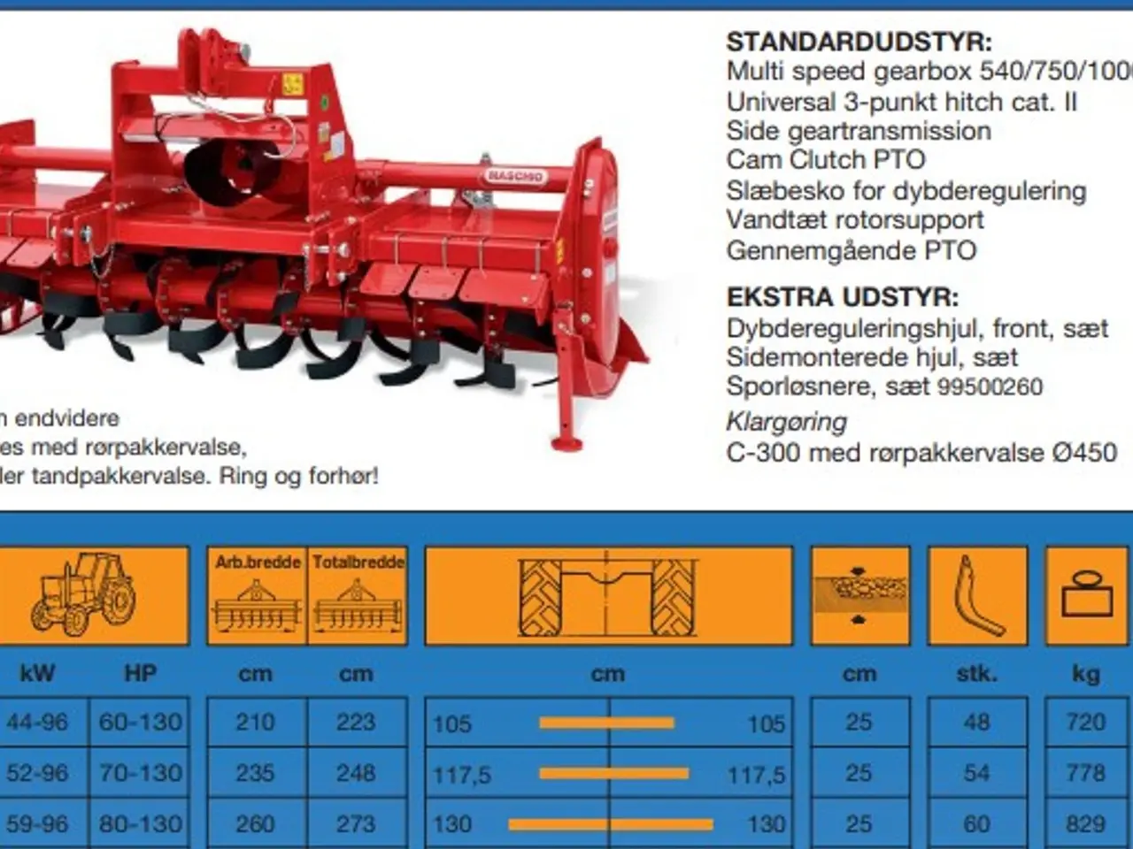 Billede 13 - Maschio Gaspardo C 300