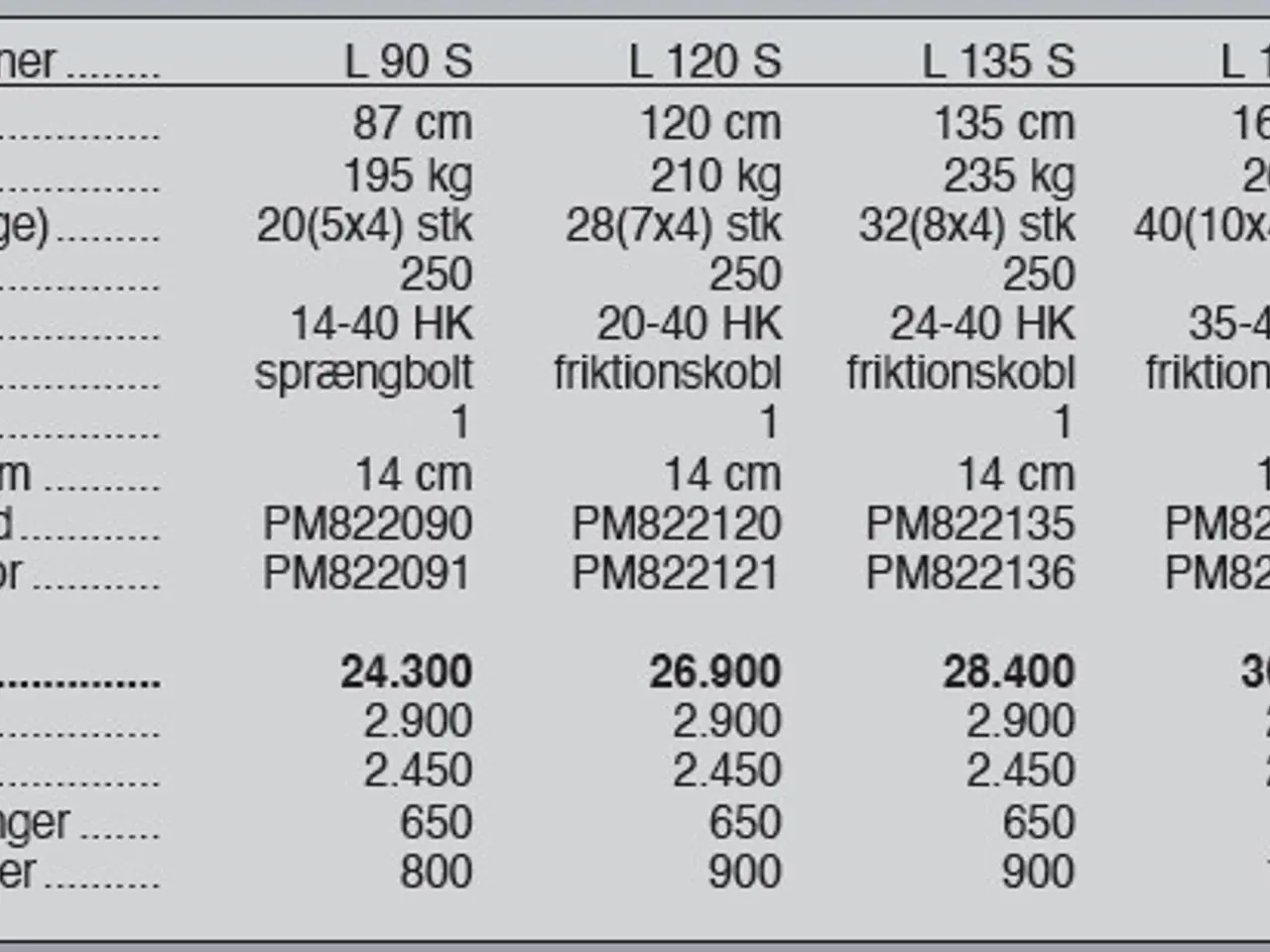 Billede 6 - Ortolan L fræser 87-180 cm.