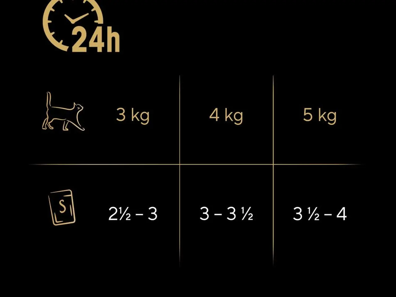 Billede 9 - Vådfoder til voksne katte Sheba Nature's Collection Mix - 40 x 85 g