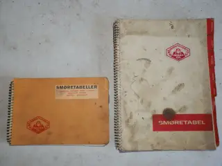 Gamle smøretabeller 1930-1960