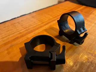 Leupold qrw2