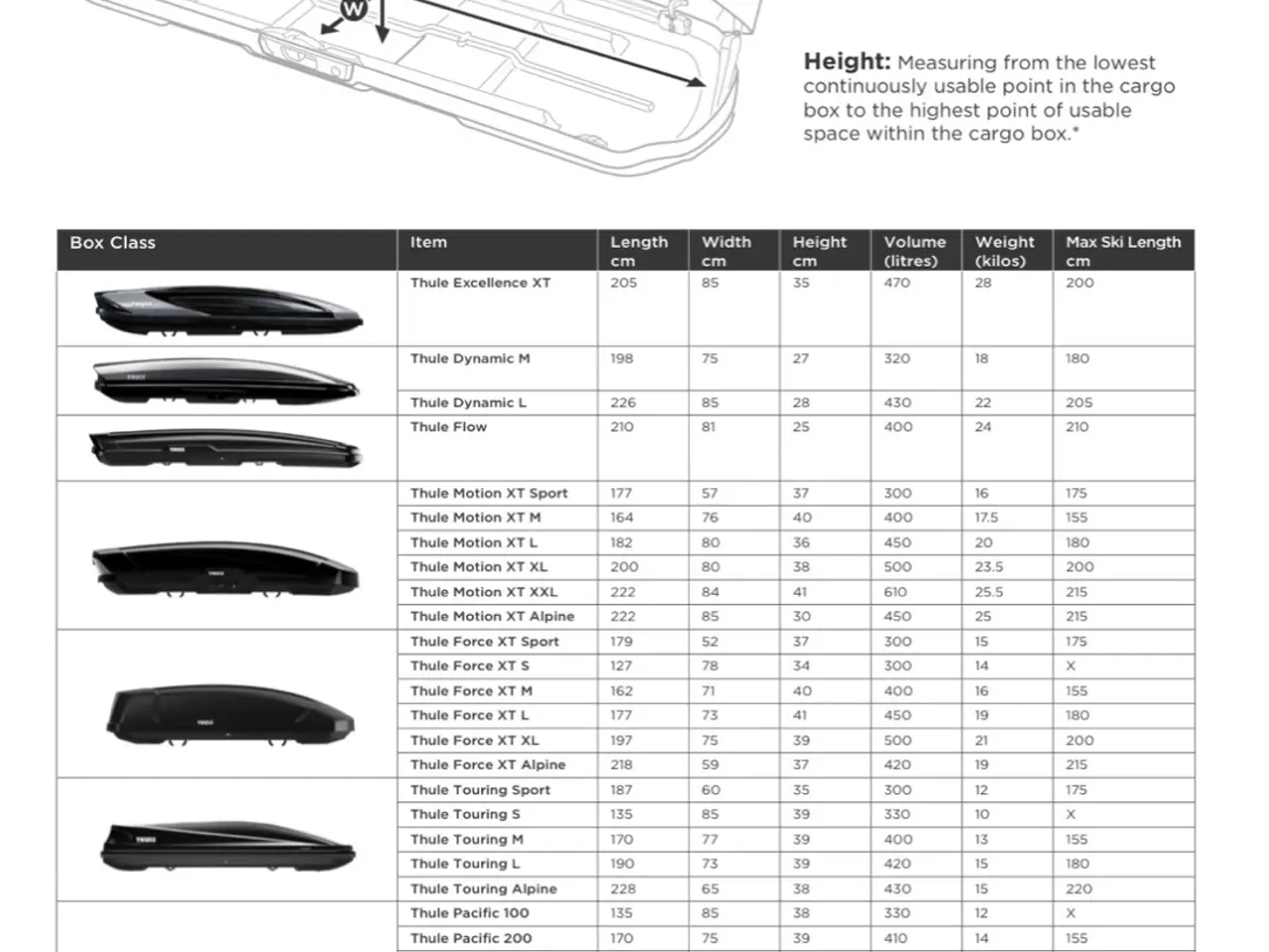 Billede 9 - THULE MOTION 800 XL