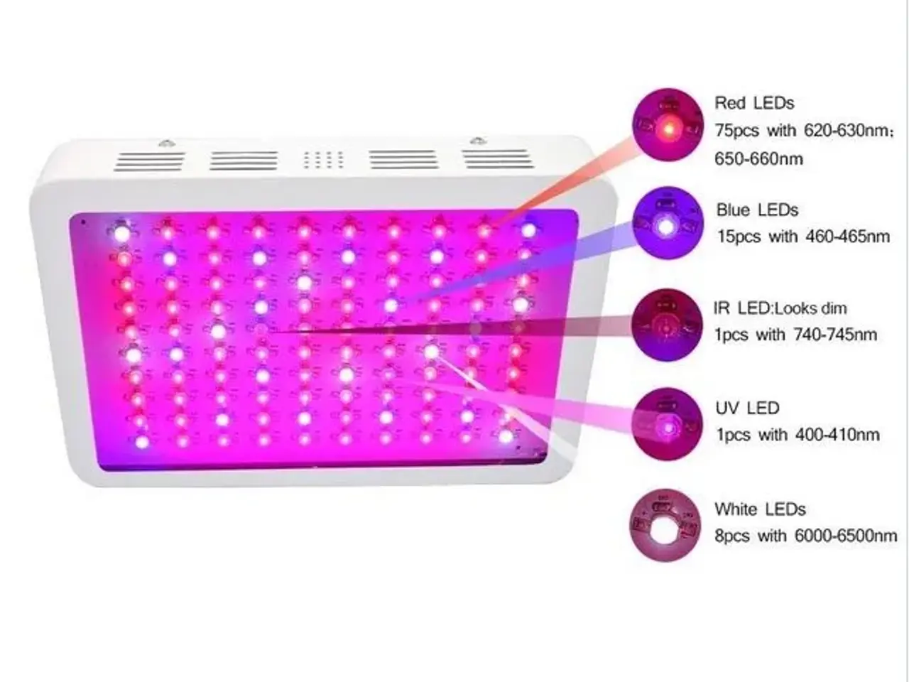 Billede 1 - DILIYA - 150W 50.LED Plant Grow Plant