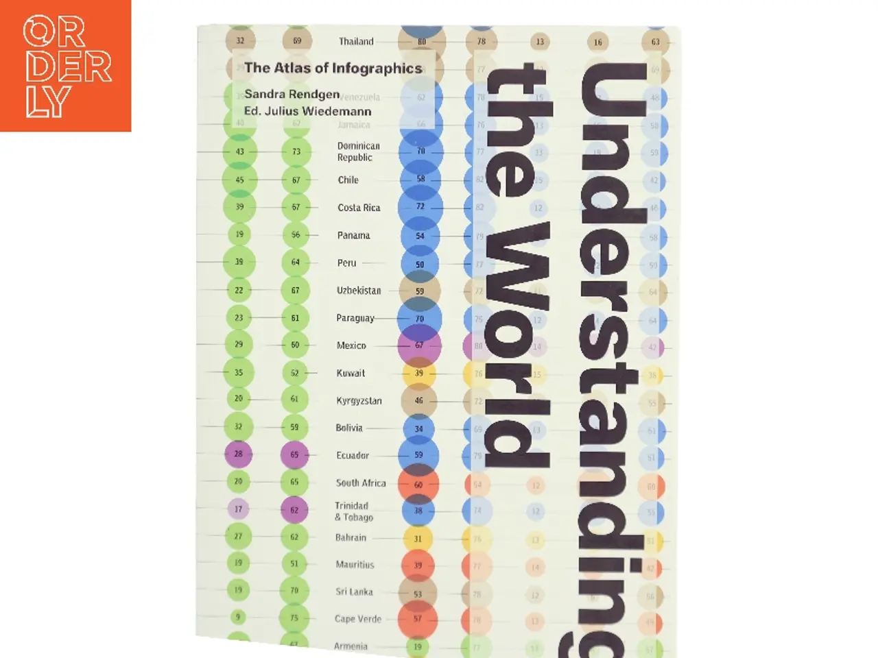Billede 1 - Understanding the World af Sandra Rendgen (Bog)