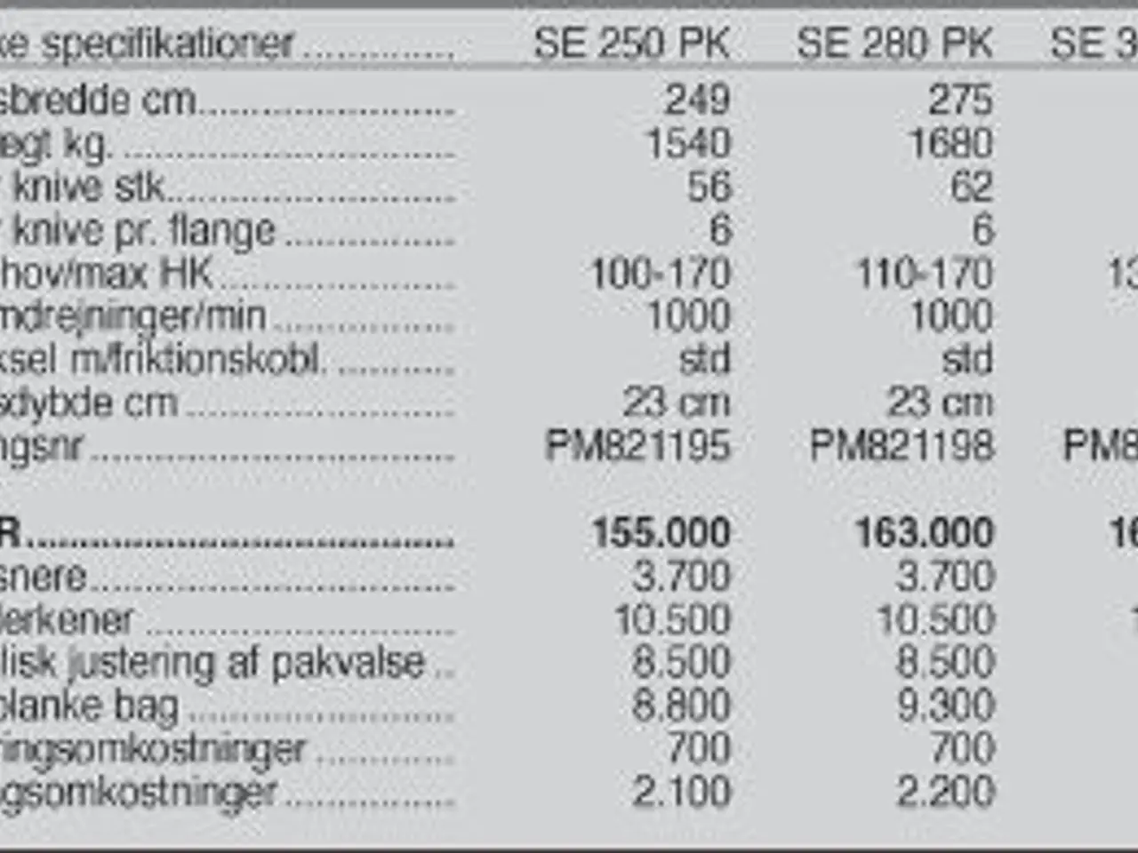Billede 4 - Ortolan SE 250 PK
