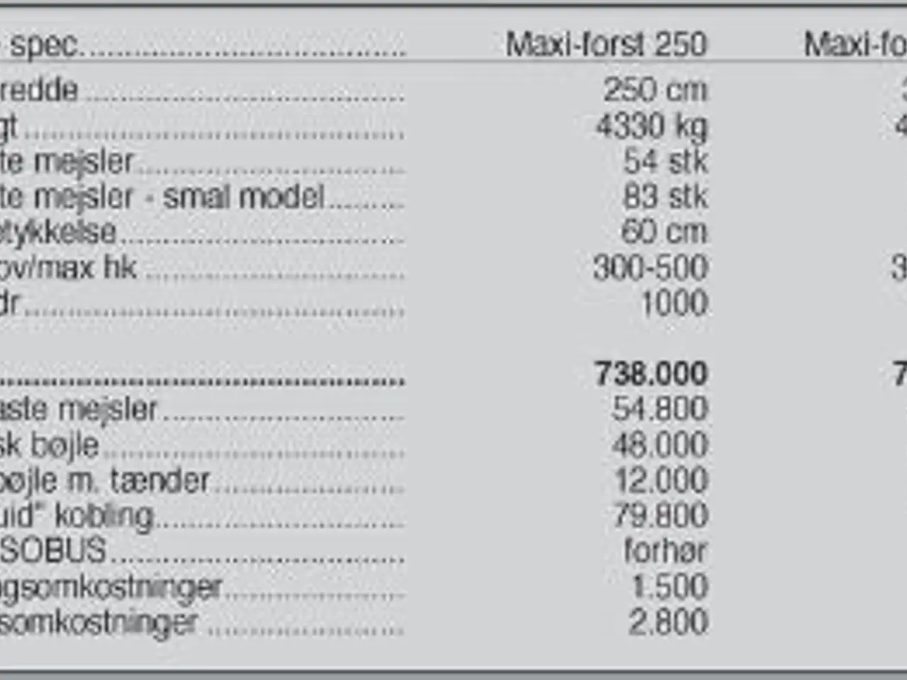 Billede 5 - Seppi Maxi-Forst 250 cm