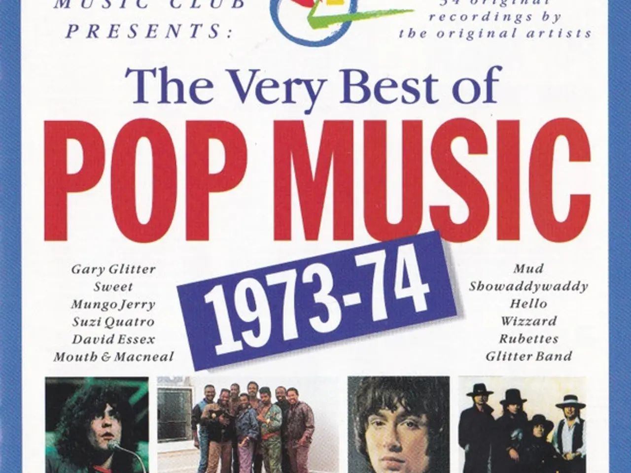 Billede 1 - Diverse kunstnere – The Very Best Of Pop… – 2CD
