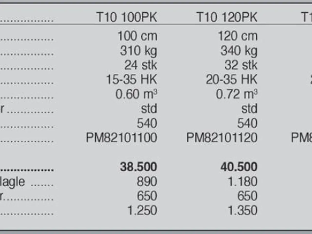 Billede 4 - Ortolan T 10 Pick-Up 160 cm