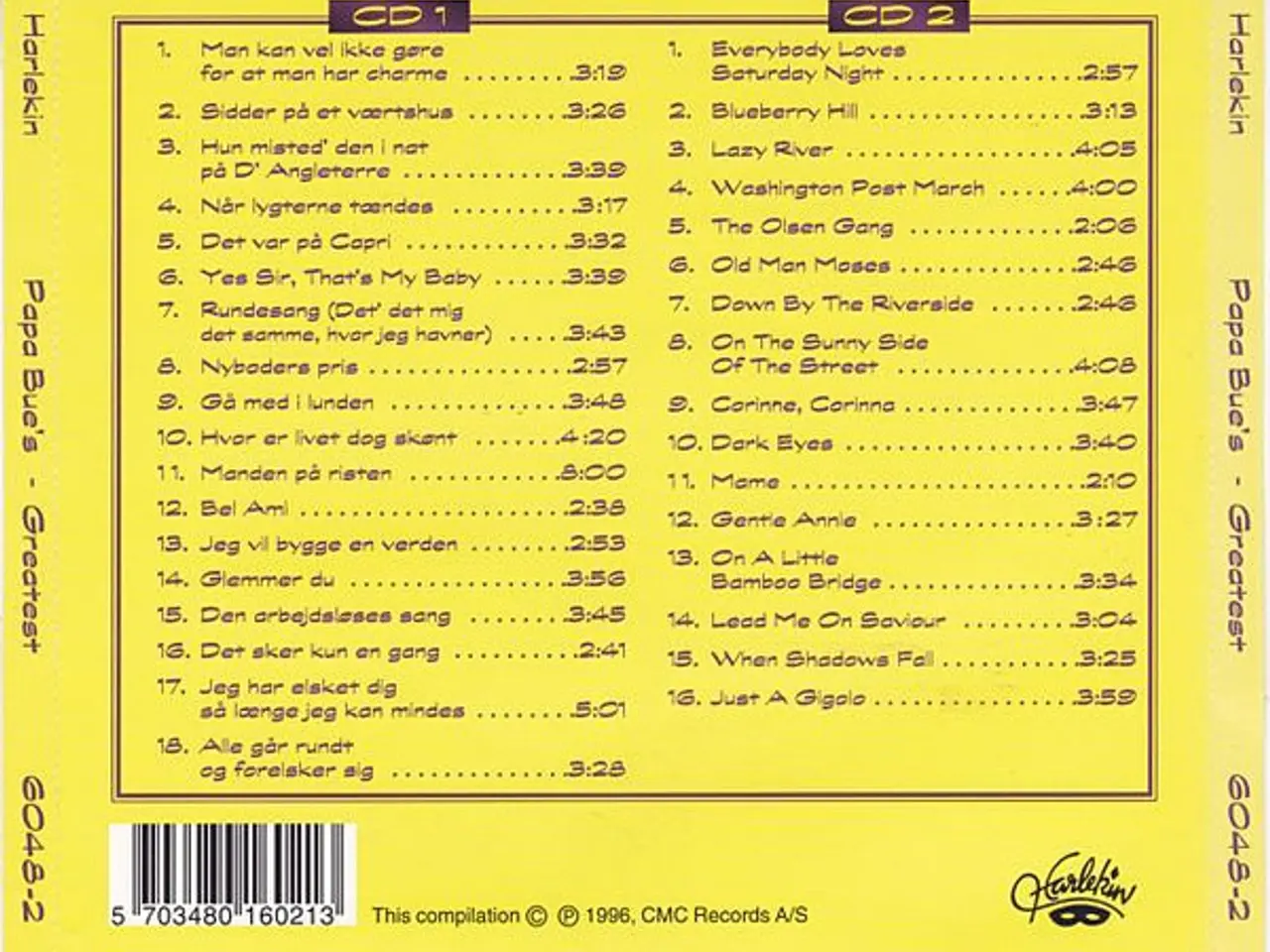 Billede 2 - Papa Bue's Viking Jazz… – Papa Bue's… – 2CD