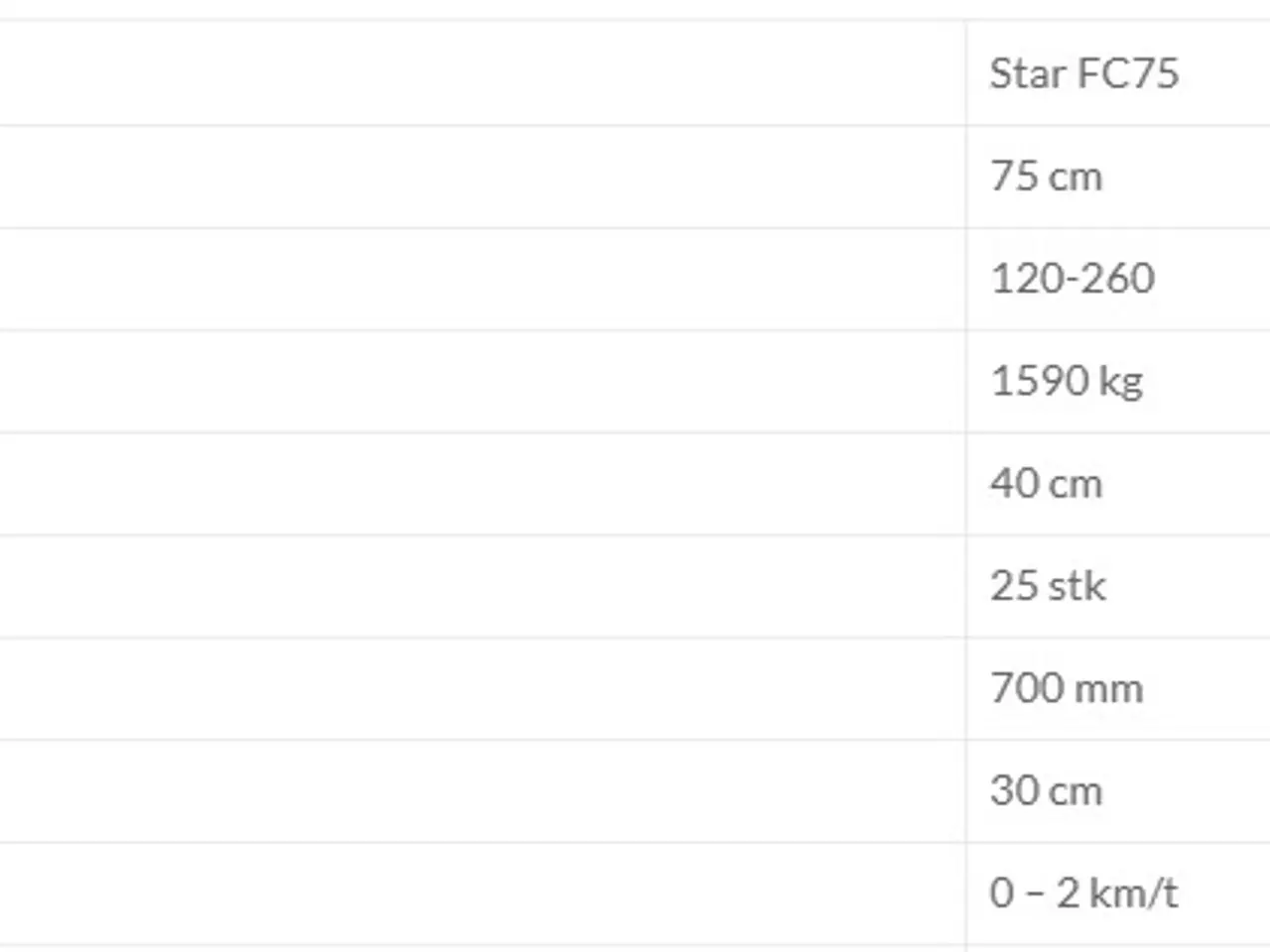 Billede 3 - Seppi Star FC 75-100 cm.