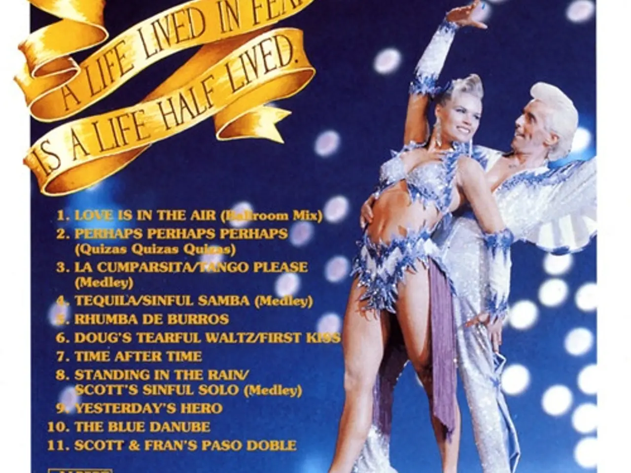 Billede 3 - Diverse kunstnere – Strictly Ballroom – CD