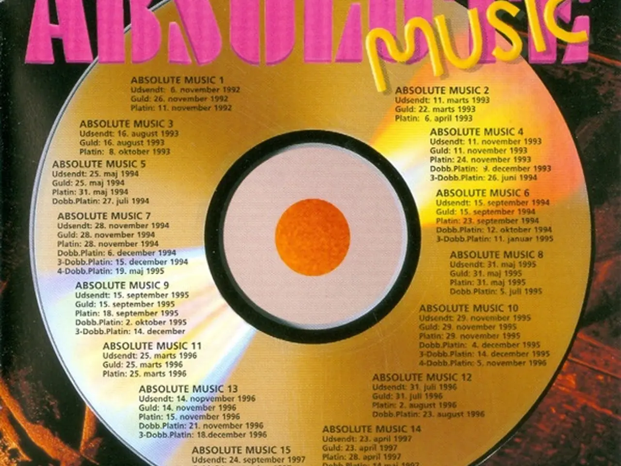 Billede 10 - Diverse kunstnere – Absolute Music 16 – CD