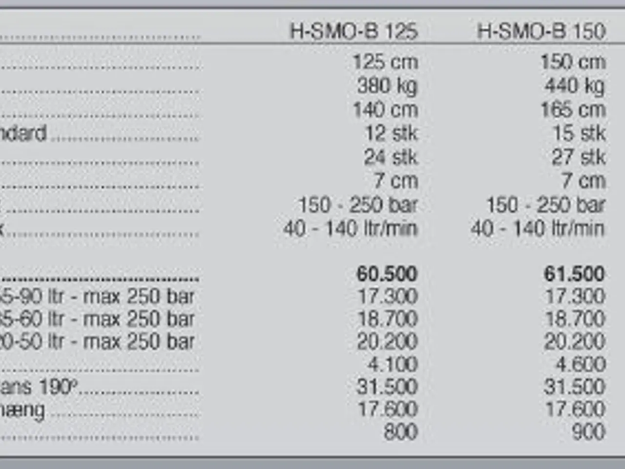 Billede 3 - Seppi H-SMO-B 150 cm
