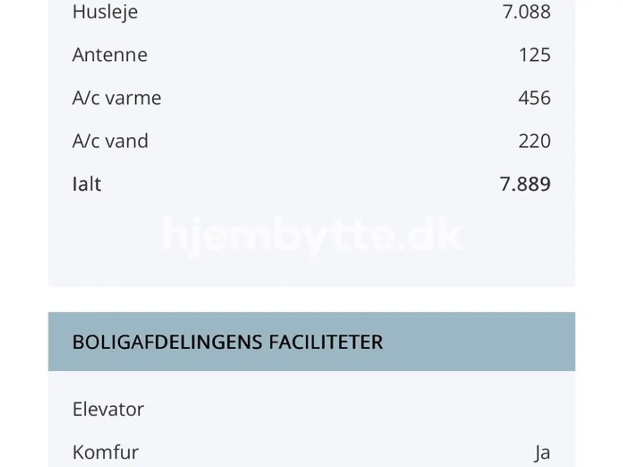 Billede 7 - Hjembytte - HenrikIbsensVej
