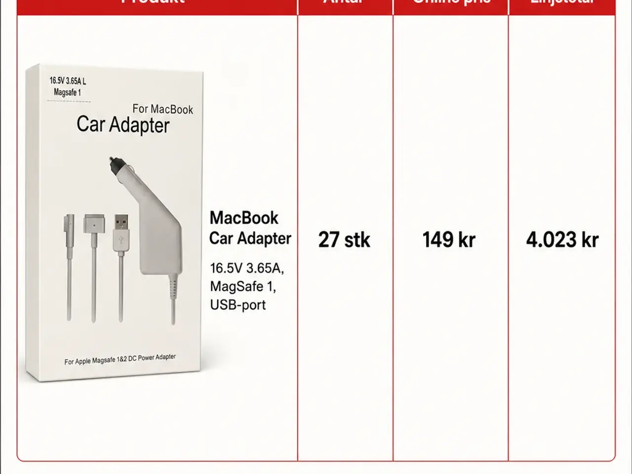 Billede 20 - Kæmpe Vare parti til webshop eller kræmmermarked