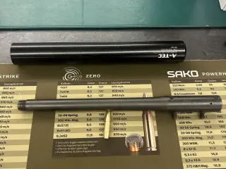 Blaser R93 Pibe