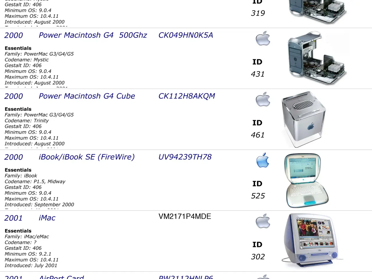 Billede 6 - Apple Macintosh PowerMac iMac Samling