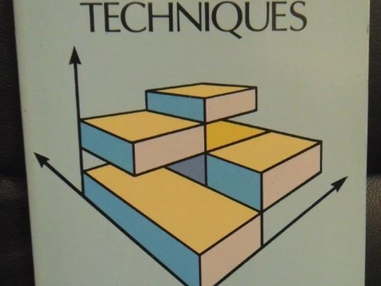 Billede 1 - Mathematical Modelling Techniques