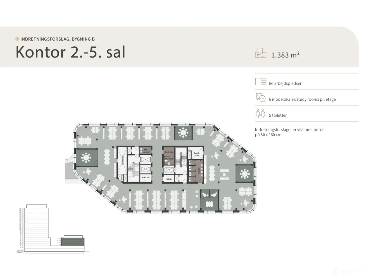 Billede 22 - Et pejlemærke på spidsen af Marmormolen