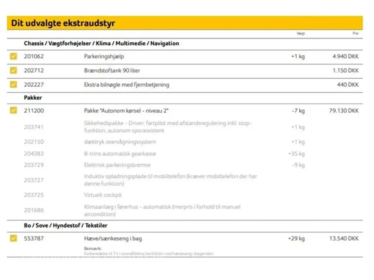 Billede 8 - 2026 - Knaus Boxlife 600 DQ Platinum Selection Knaus Boxlife 600 DQ Platinum Selection 2026 - Kan bestilles hjem hos Camping-Specialisten.dk