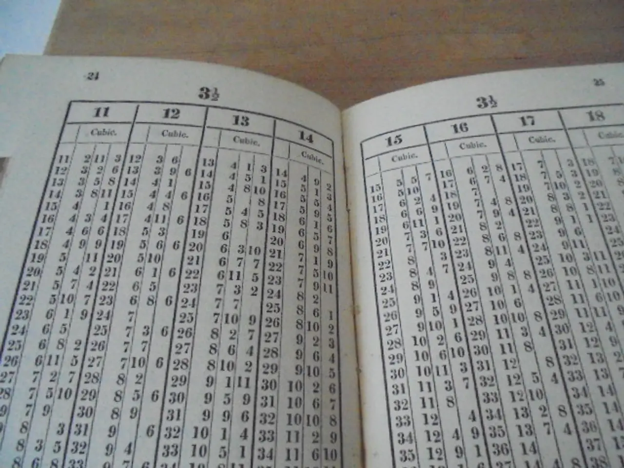 Billede 3 - Cubic-tabeller – udgivelse fra 1823
