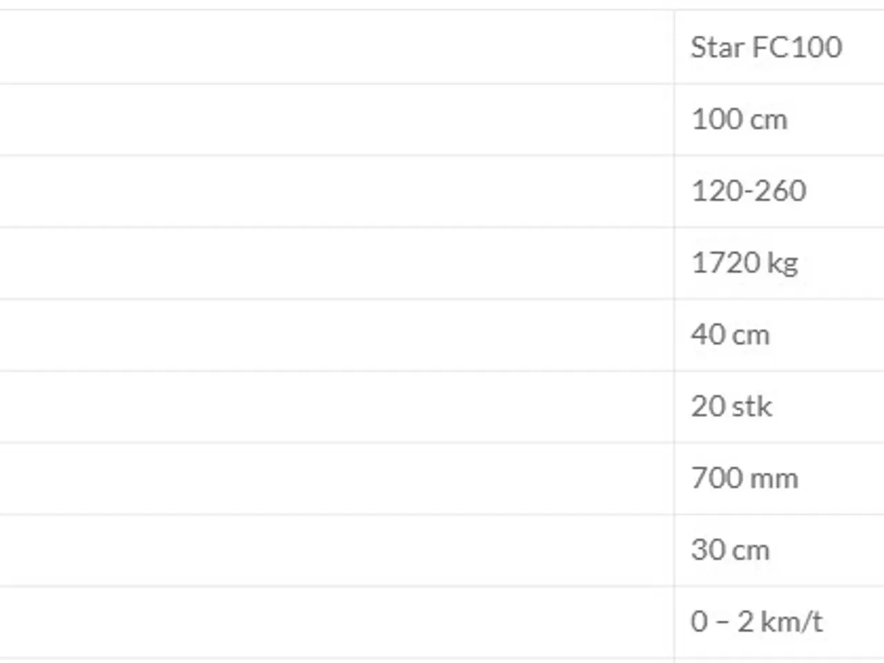 Billede 4 - Seppi Star FC 75-100 cm.