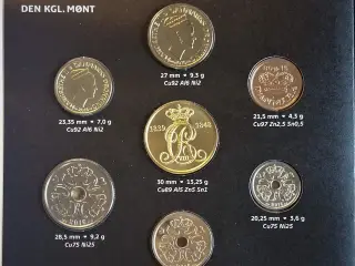 DET KGL MØNTSÆT 2016 Med 10 KR KRONE 2016 LGS  !!