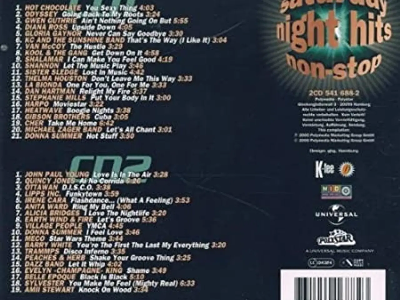 Billede 2 - Diverse kunstnere – Saturday Night Hits… – 2CD