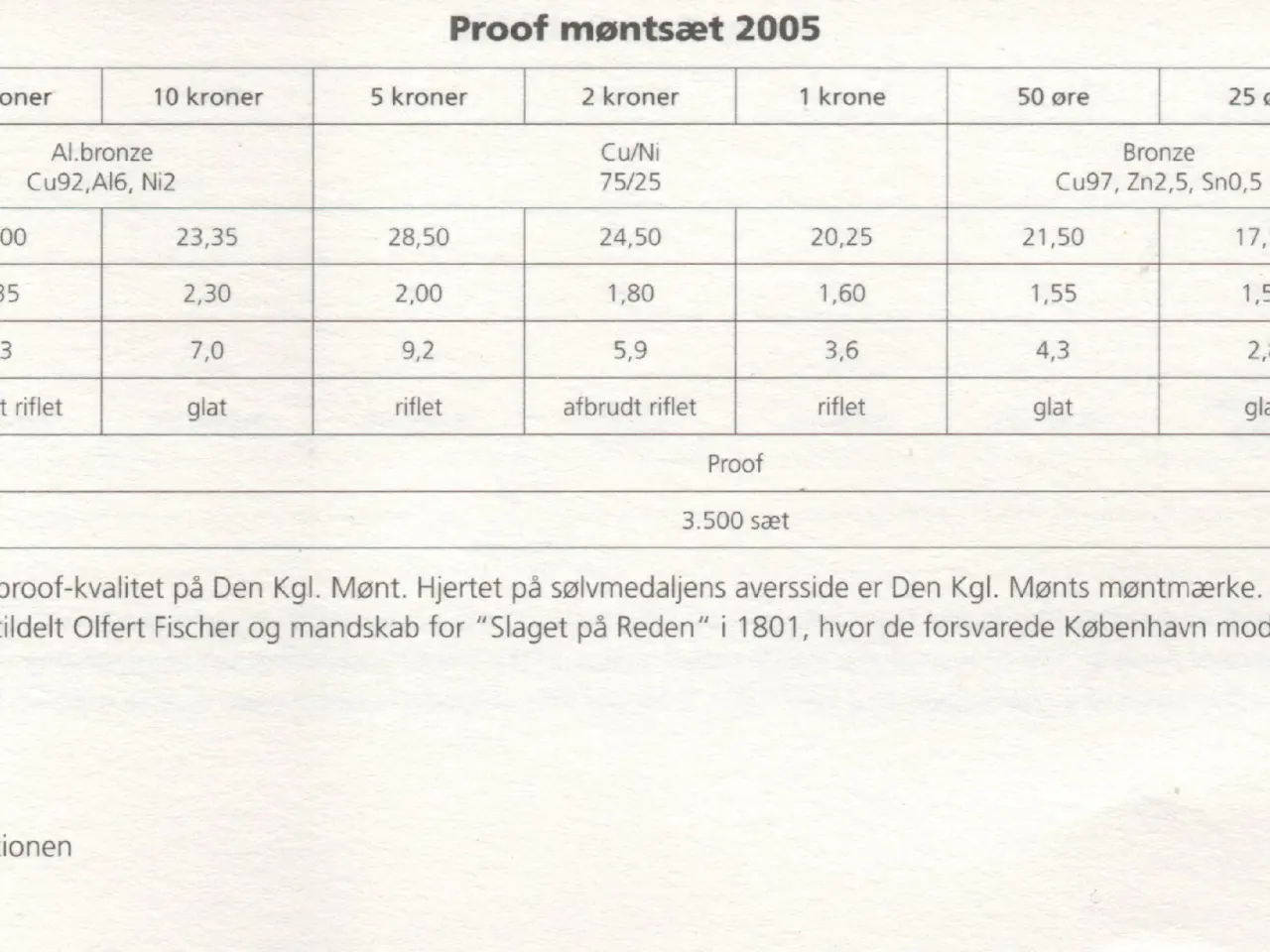 Billede 5 - Møntsæt 2005 Proof