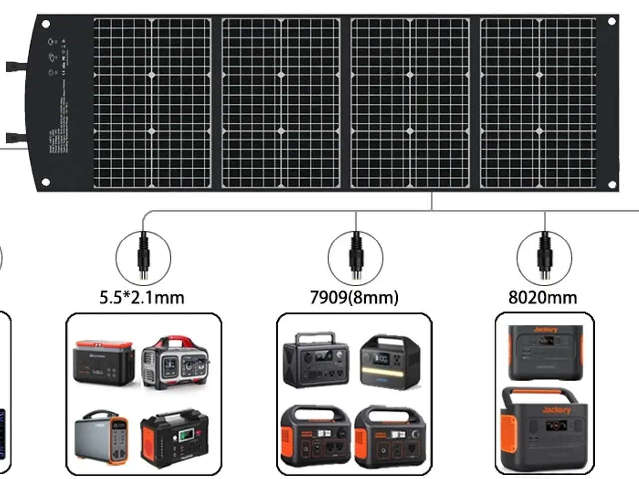 Billede 9 - 120W Flytbar Solcelle / Solar Panel