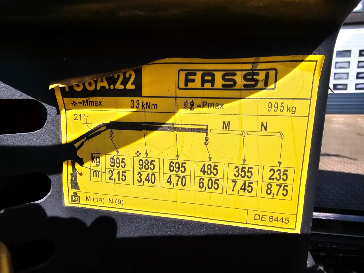 Billede 6 - MAN TGL 10.220, Tip
