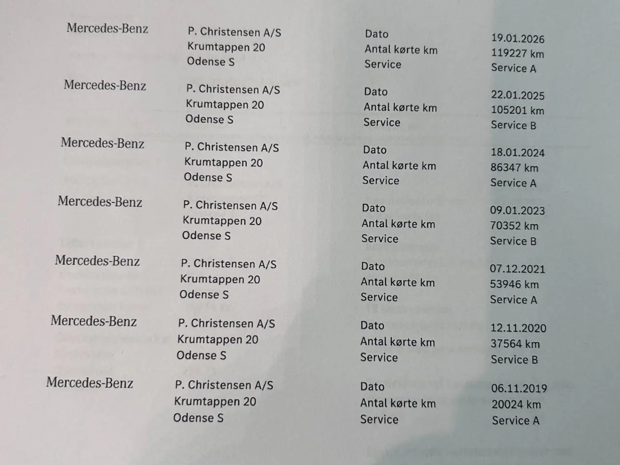 Billede 13 - Mercedes C200 1,5 Avantgarde aut.