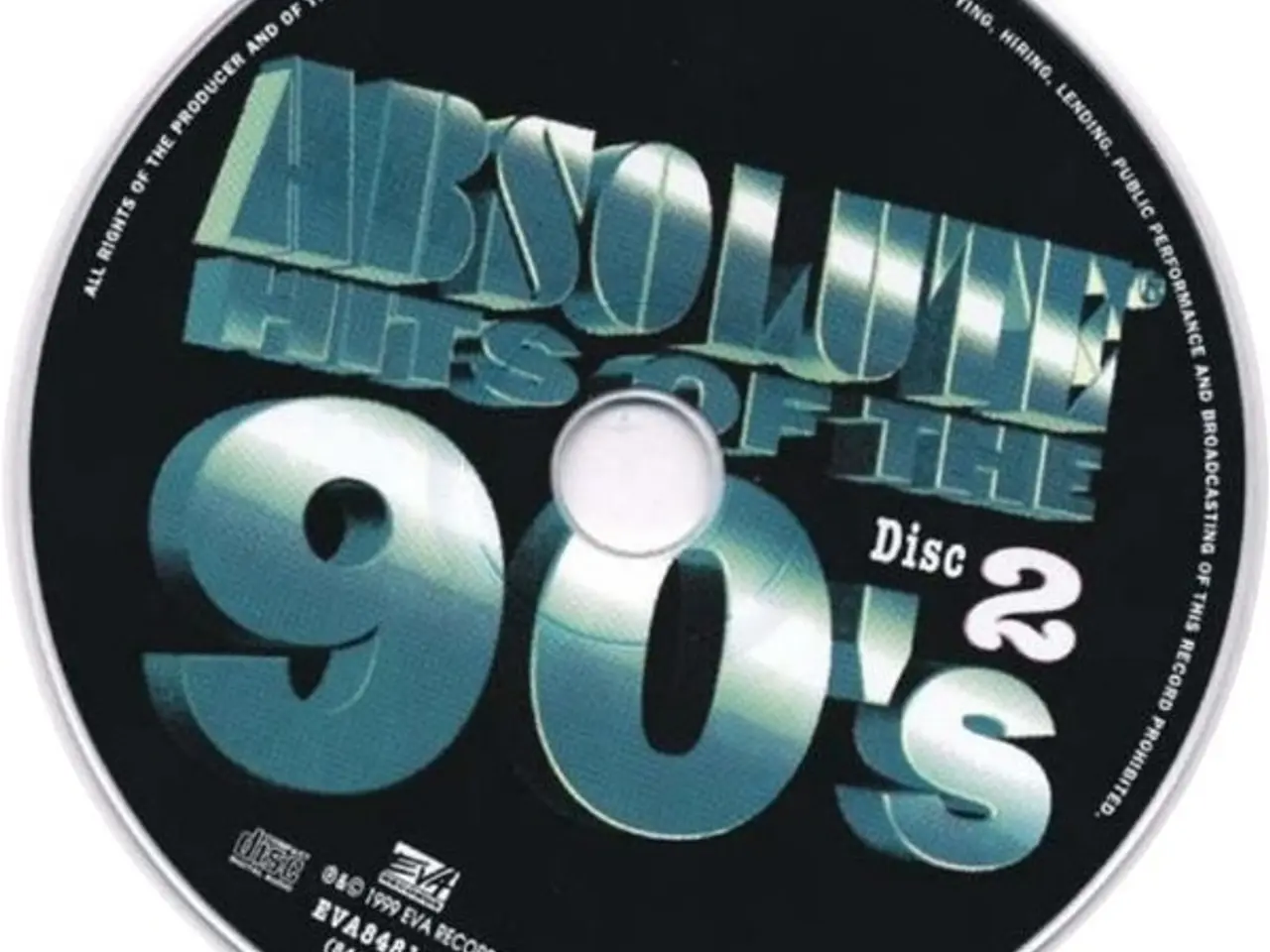 Billede 4 - Diverse kunstnere – Absolute Hits Of The… – 2CD