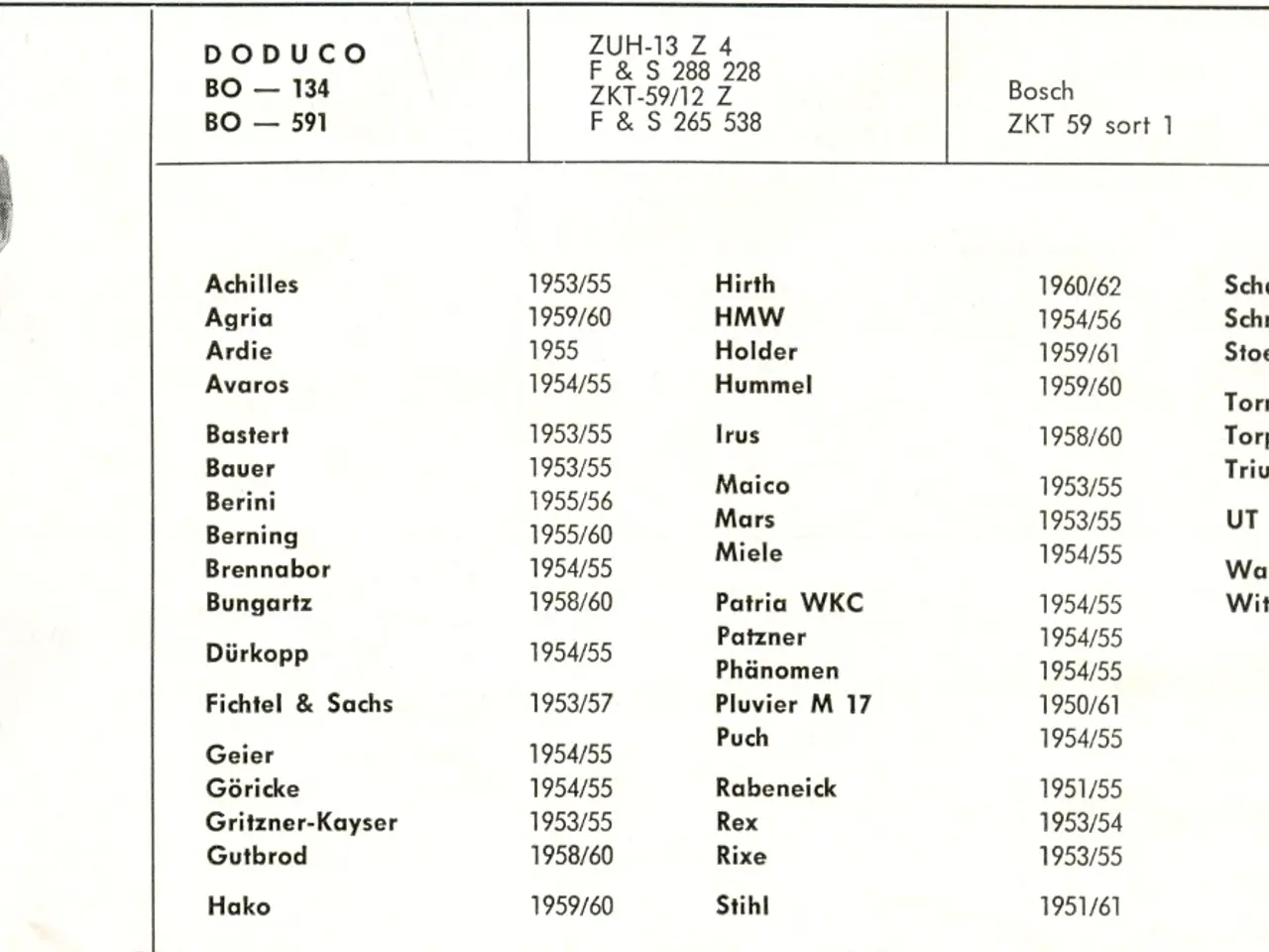 Billede 2 - Bosch platinsæt