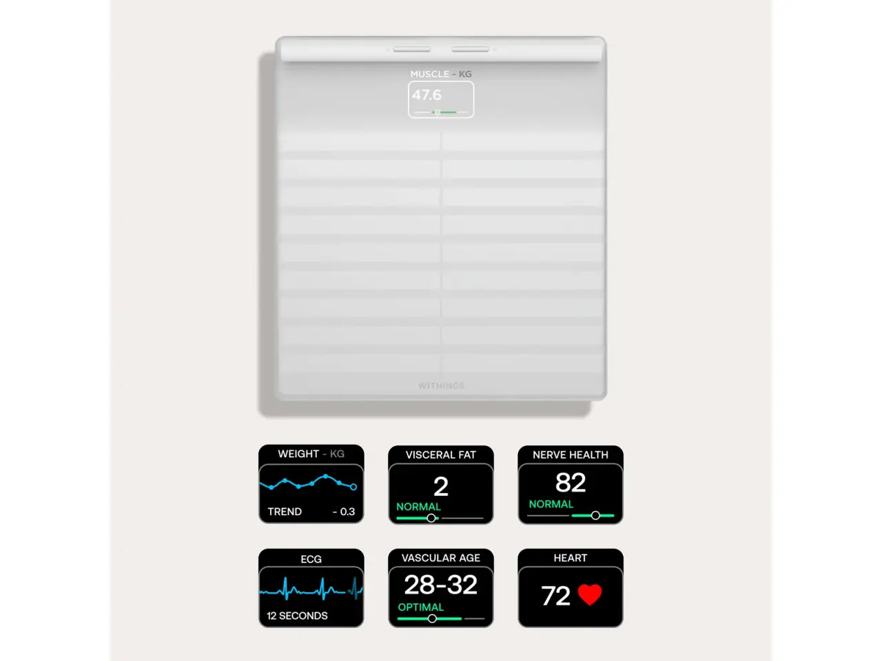 Billede 1 - Withings Body Scan (Hvid) som ny.