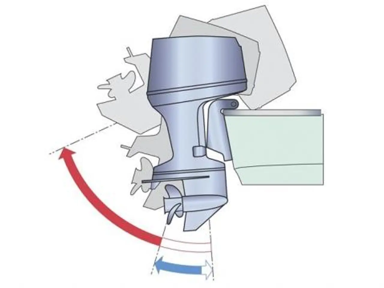 Billede 16 - FT60GETL High Thrust