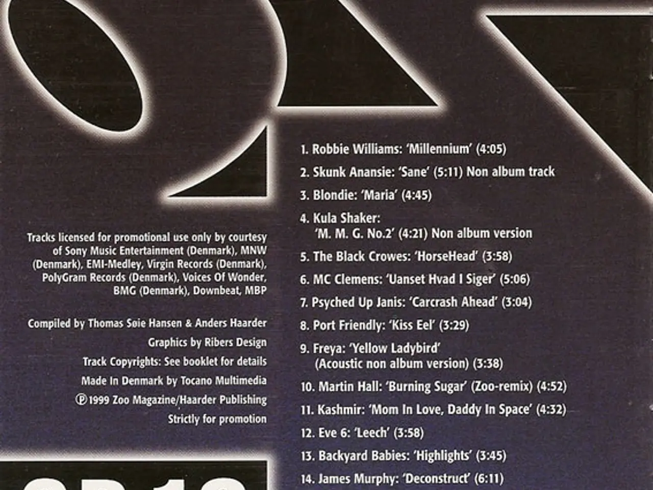 Billede 2 - Diverse kunstnere – Zoo Magazine CD Sampler… – CD