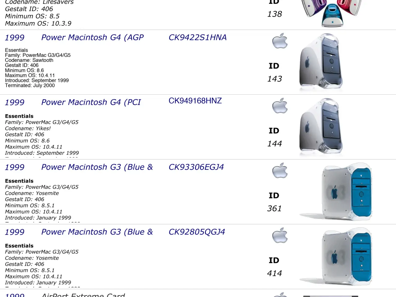 Billede 5 - Apple Macintosh PowerMac iMac Samling