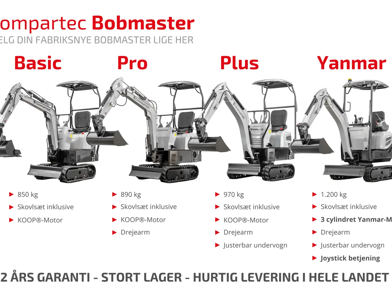 Billede 2 - Bobmaster Basic diesel minigraver - 850 kg, inkl. skovlsæt
