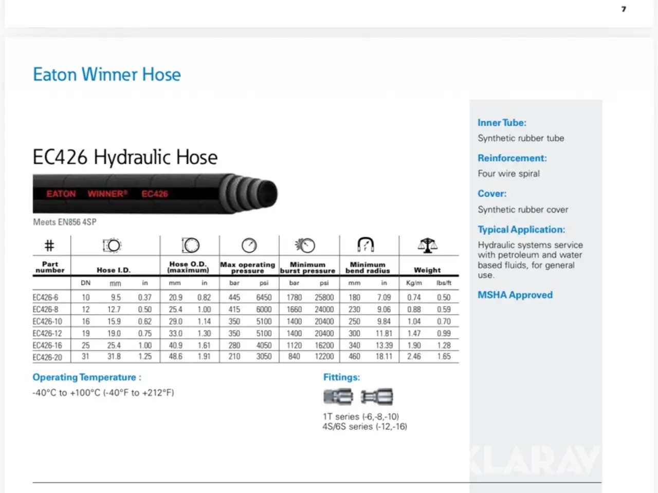 Billede 5 - Hydraulikslanger Eaton / Danfoss Winner EC426-10 - 2 ruller