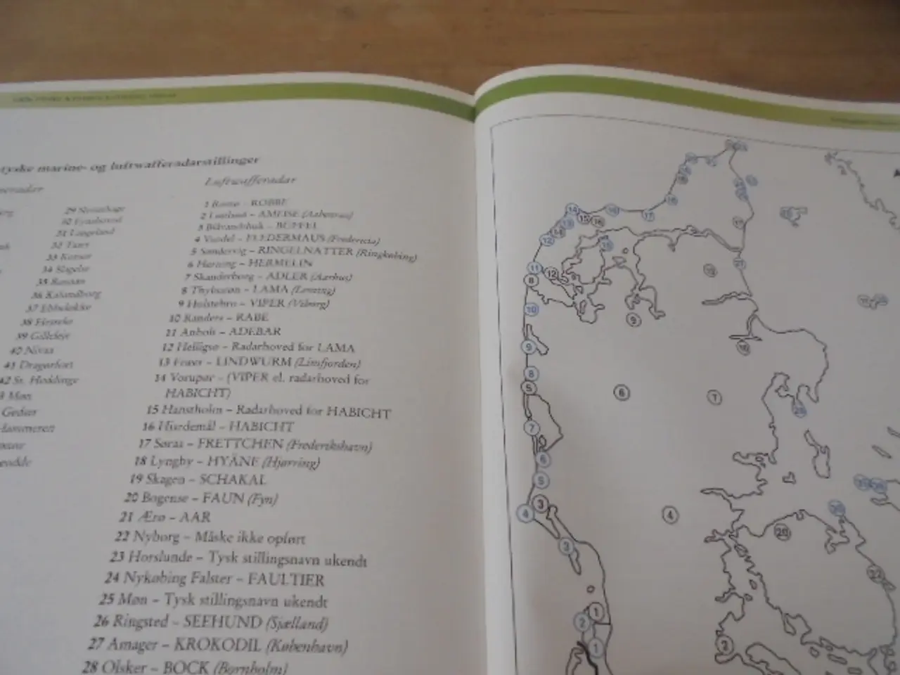 Billede 8 - Befæstningsanlæg i Danmark 1858-1945