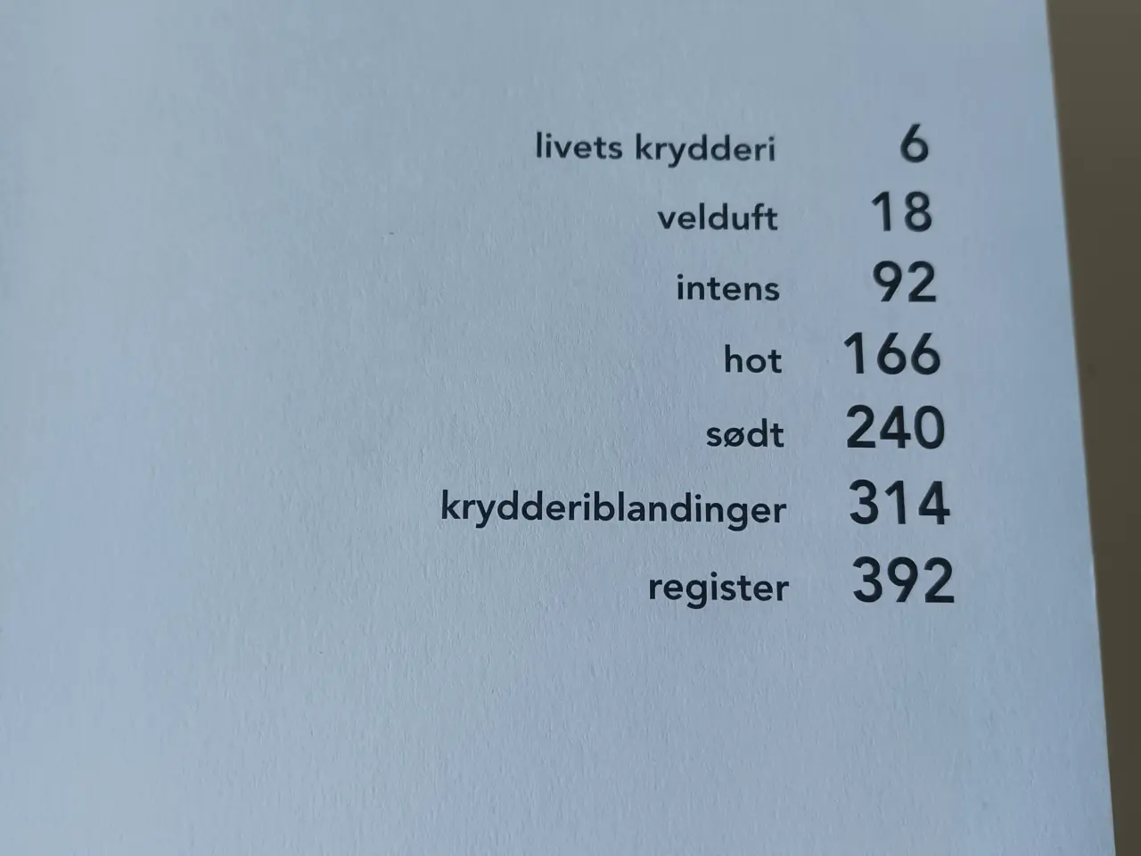 Billede 3 - "Spis krydret" af Jane Kjølbye
