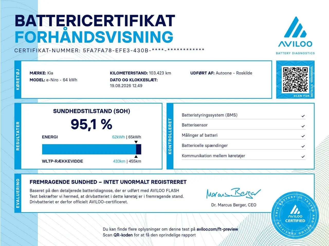 Billede 24 - Kia e-Niro 64 Advance