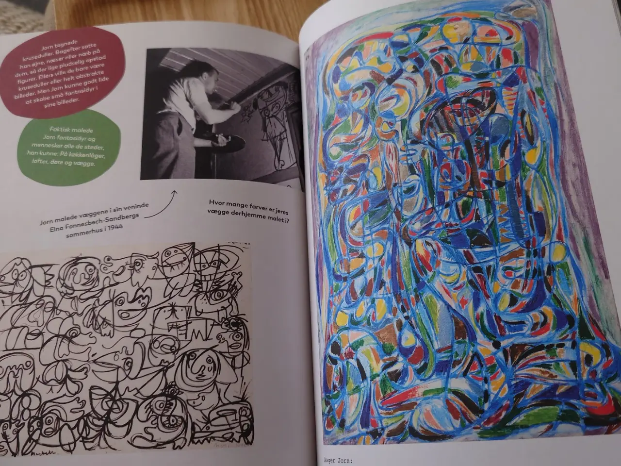 Billede 5 - Asger Jorn 100 hjemme eksperimenter